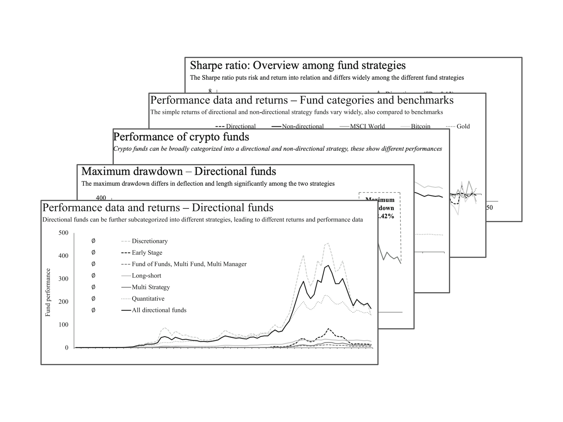 Data Capabilities Big