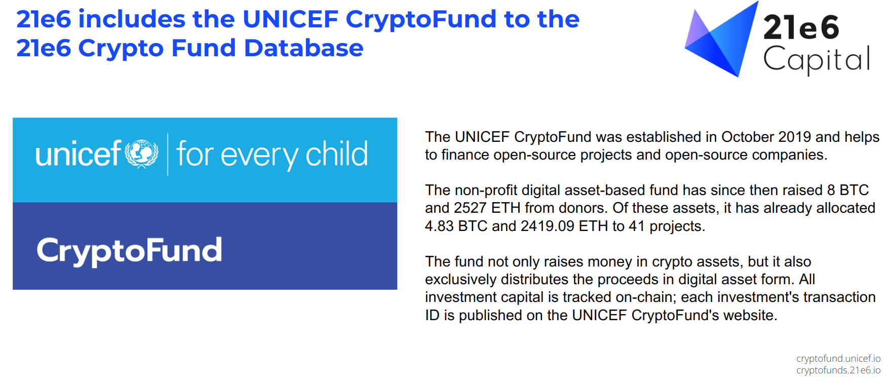 UNICEF CryptoFund & 21e6 Crypto Fund Database 2.png-1