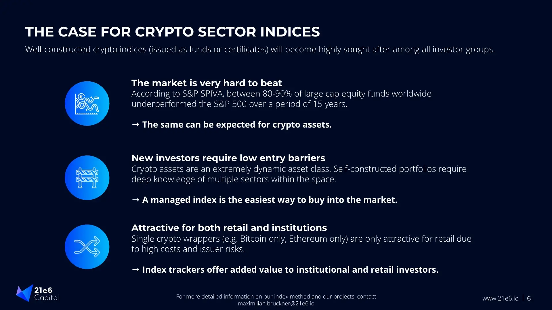The case for crypto sector indices